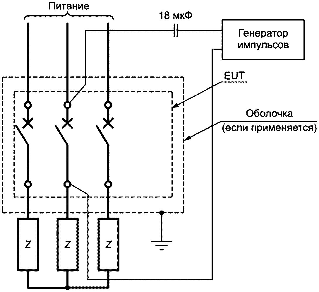 F.9 Испытания на тепловой удар