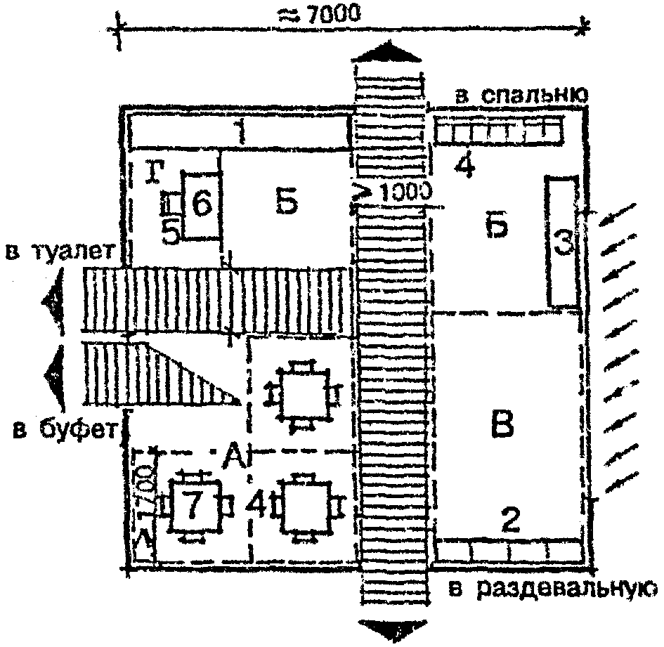 Помещения для проживания детей-инвалидов