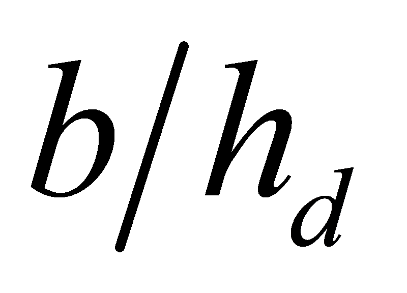 dbh