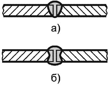 рис. 1