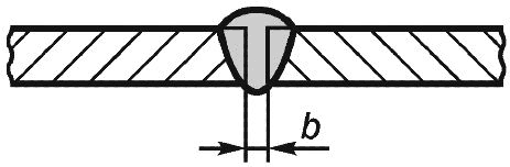 рис. 2