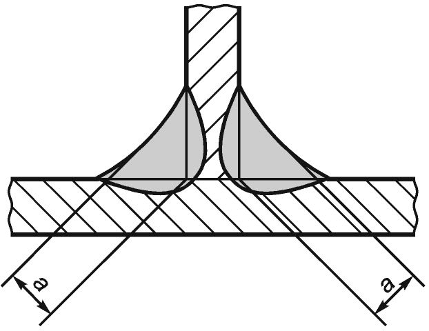 рис. 11