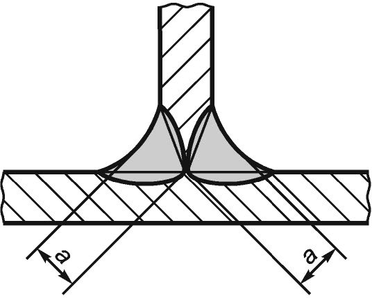 рис. 12