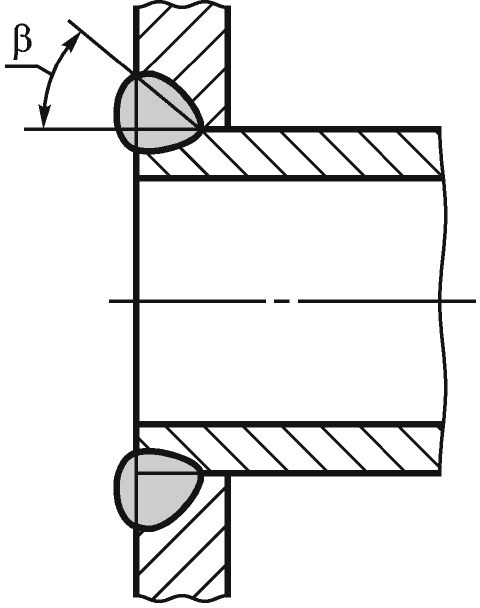 рис. 17