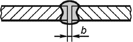 рис. 3