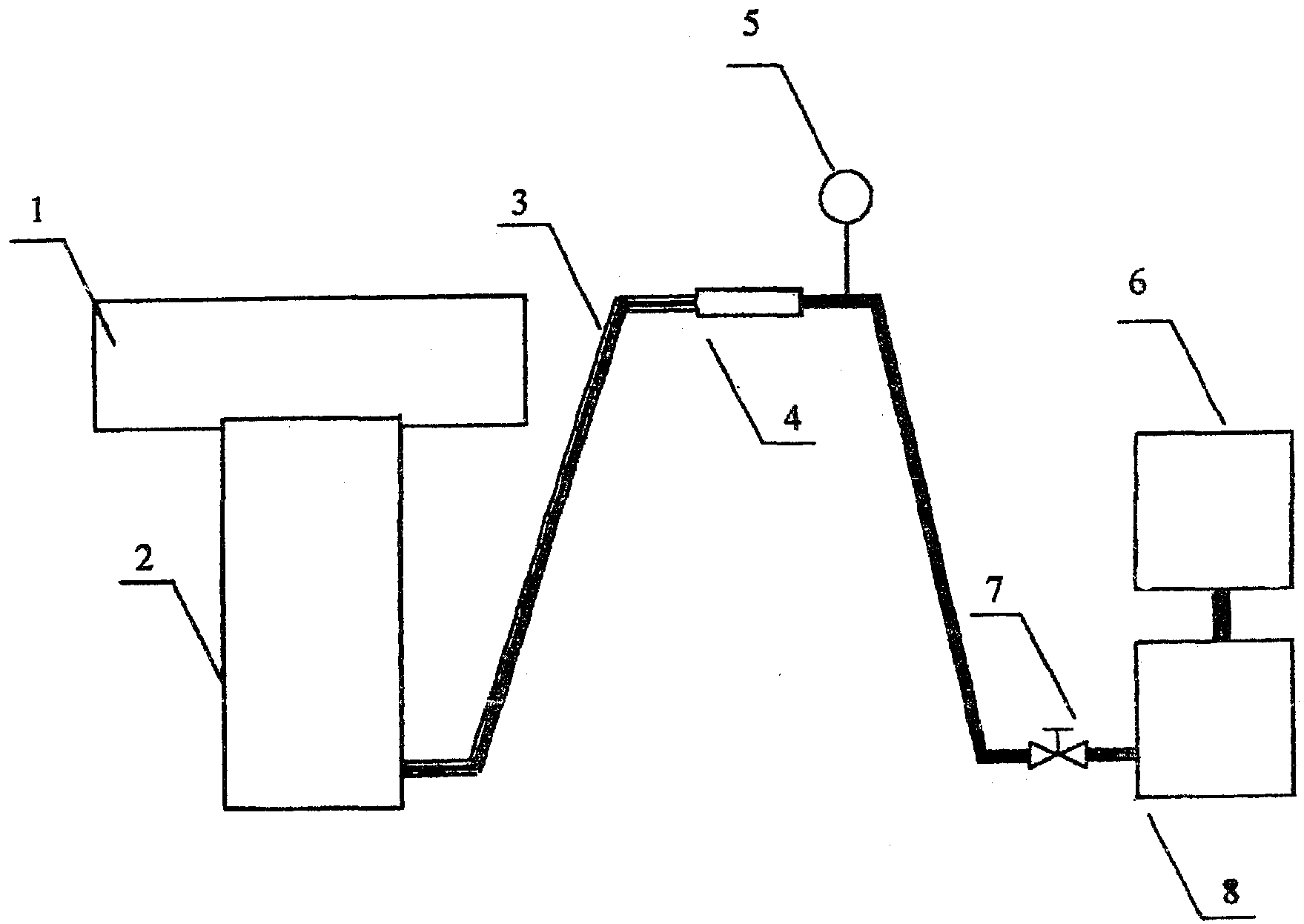 рис. 8
