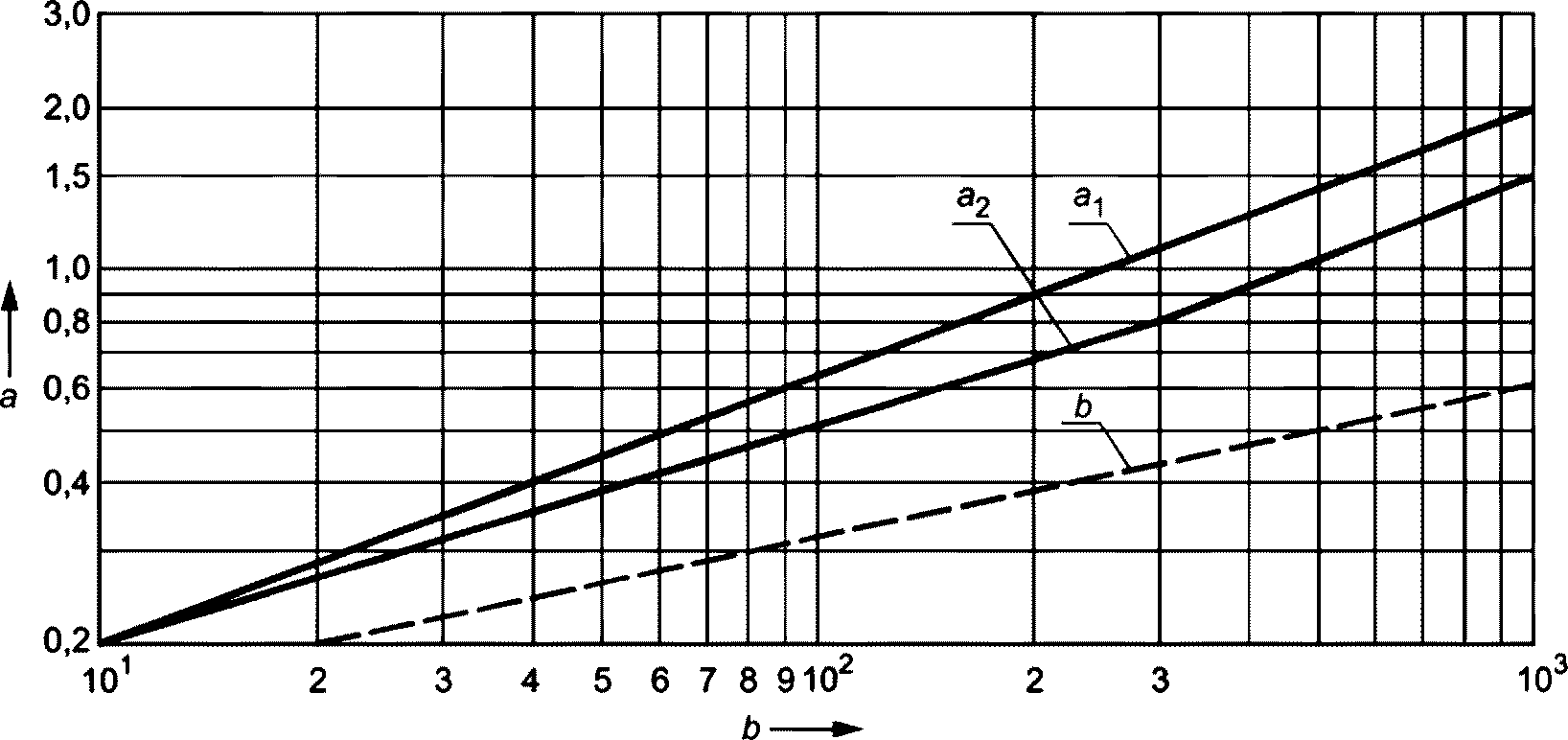 рис. 6