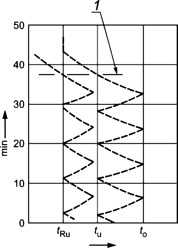 рис. 7