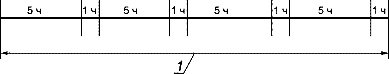 рис. 8