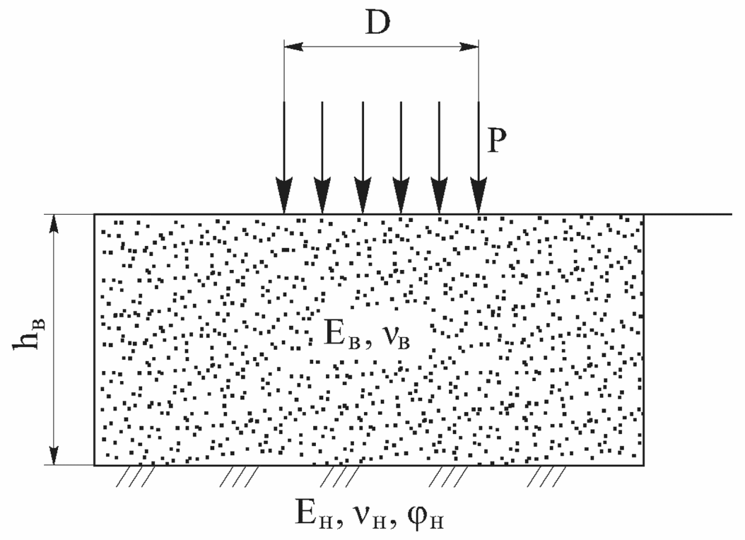 рис. 10