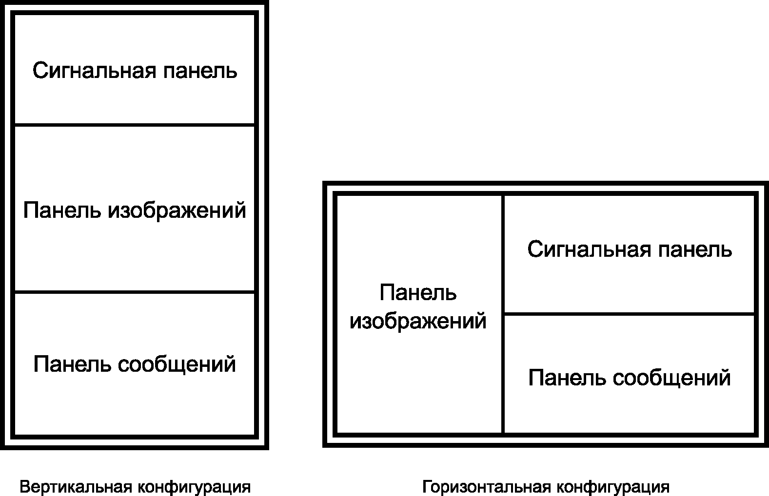 рис. 2