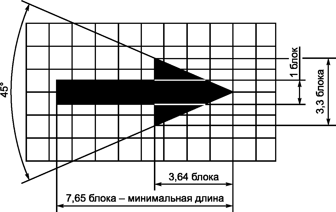 рис. 75
