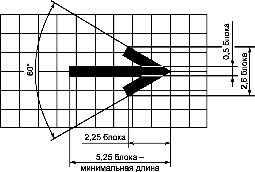 рис. 79