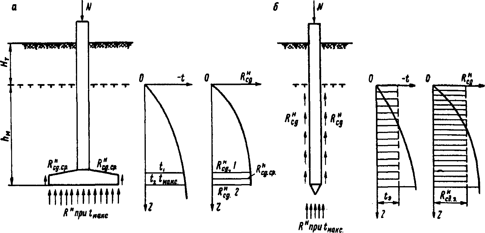 рис. 15