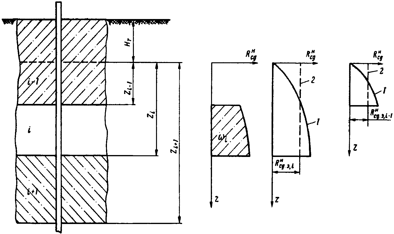 рис. 22