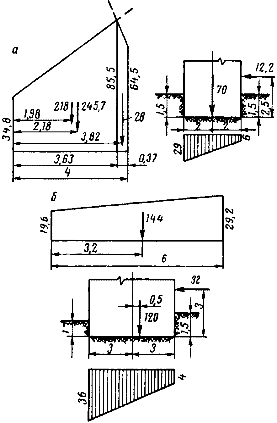 рис. 32