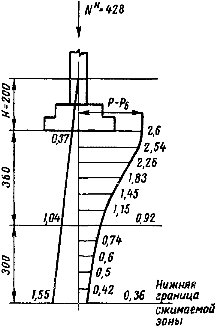 рис. 39