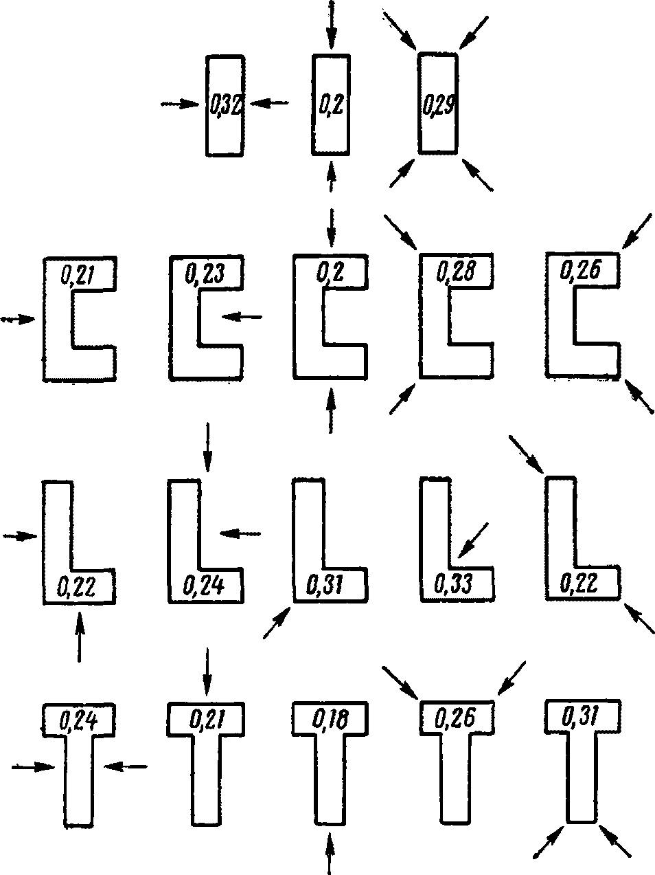 рис. 7
