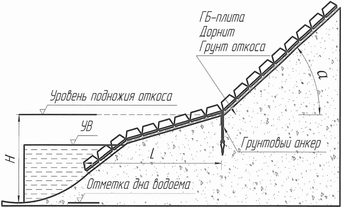 рис. 1