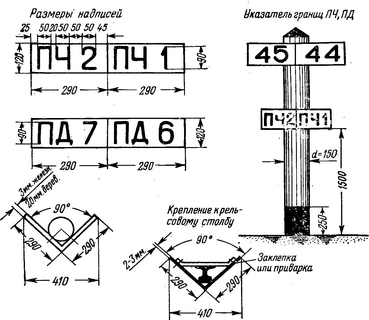 Приложения