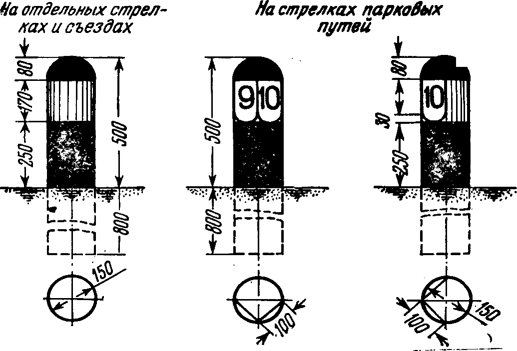 Приложения
