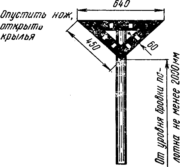Приложения