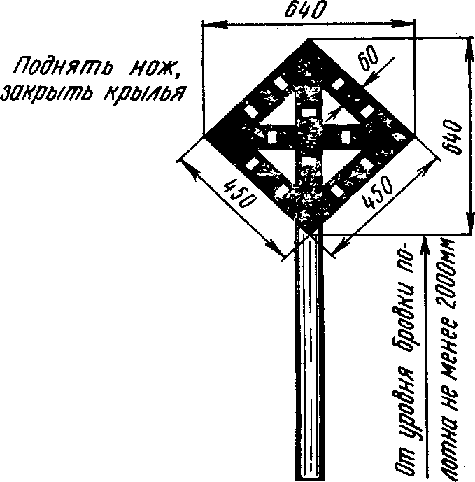 Приложения