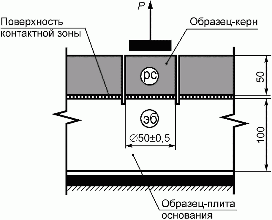 рис. 36