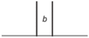 6.2 Зазор