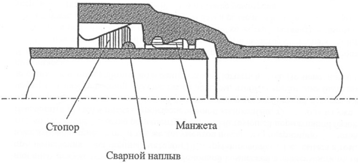 7.5 Области применения и характеристики протягиваемых труб
