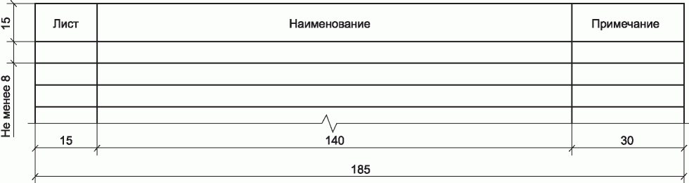8.2 Комплектование электронной документации