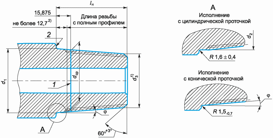 рис. 3