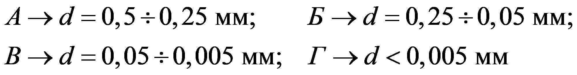 формула