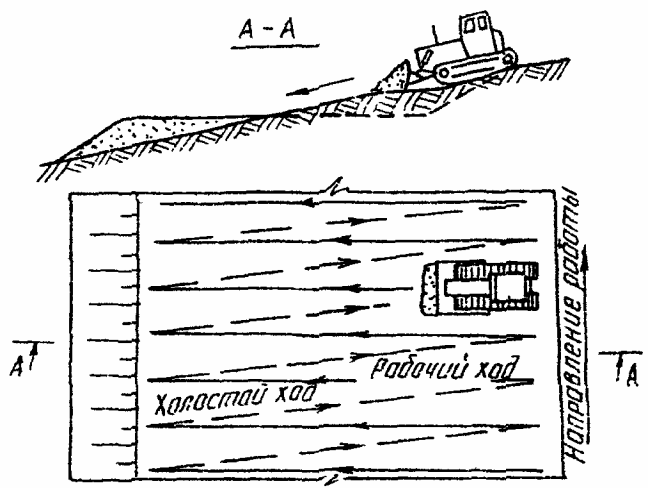 рис. 2