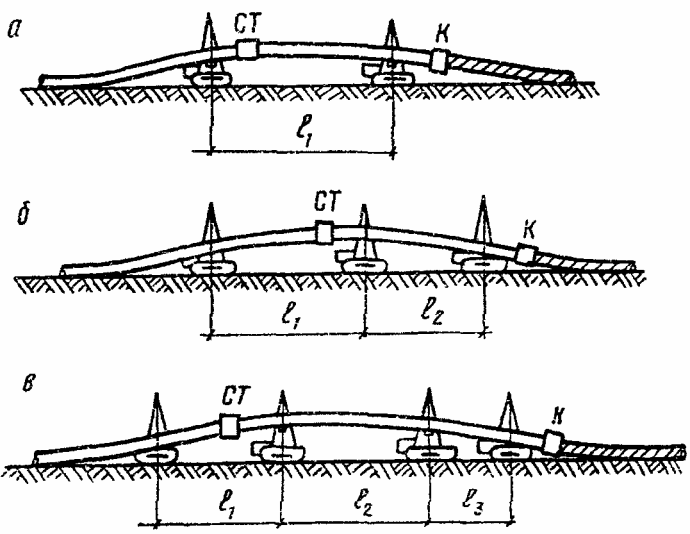 рис. 11