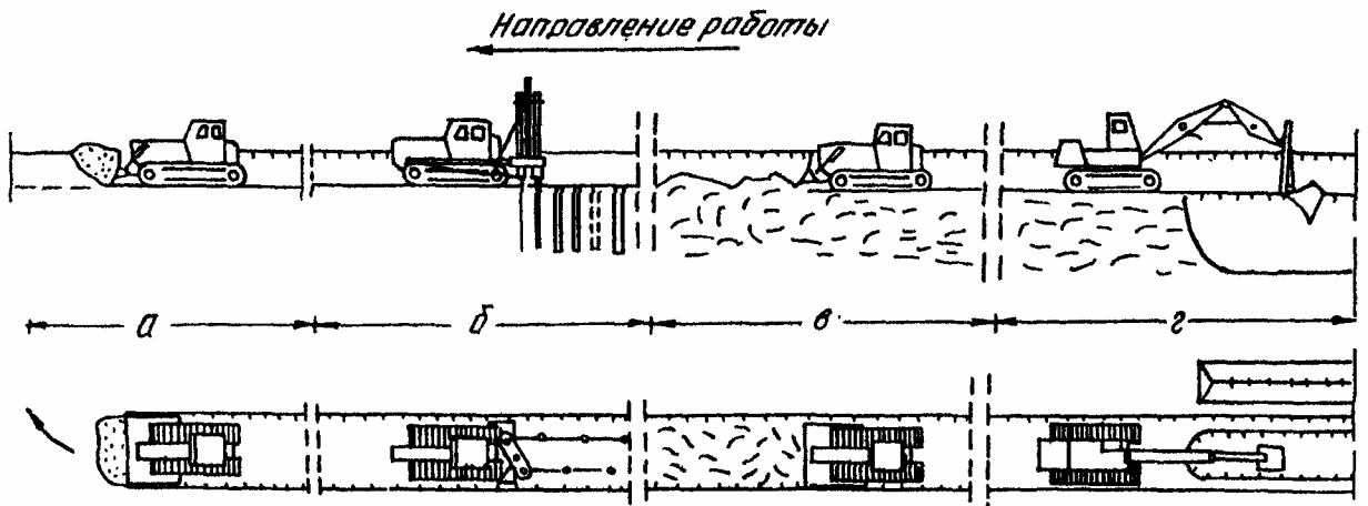 рис. 5