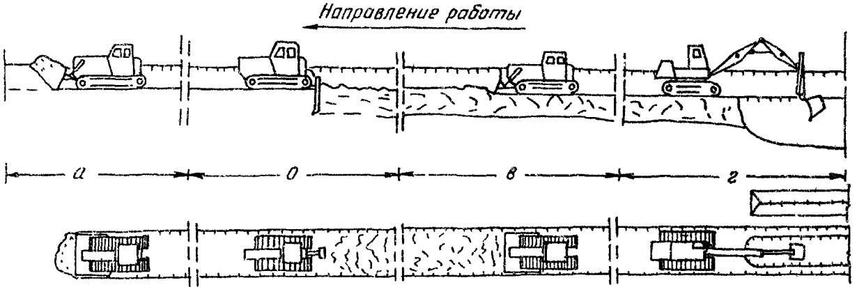 рис. 6
