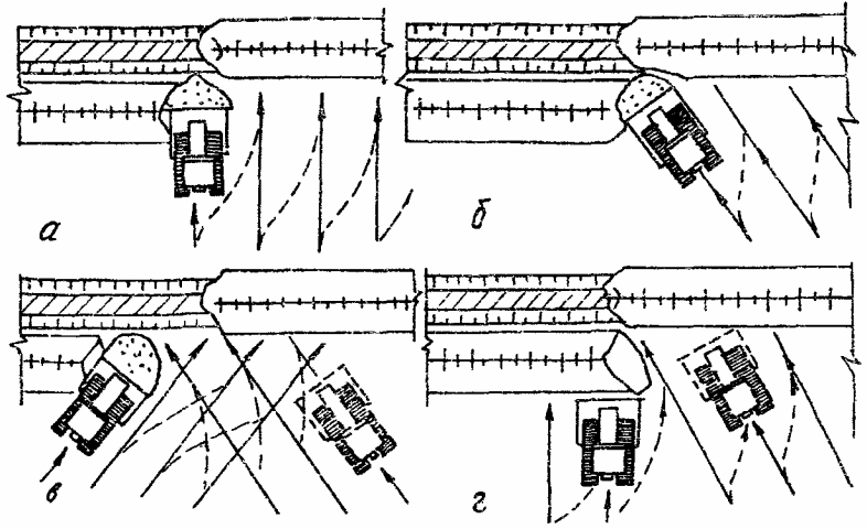 рис. 7