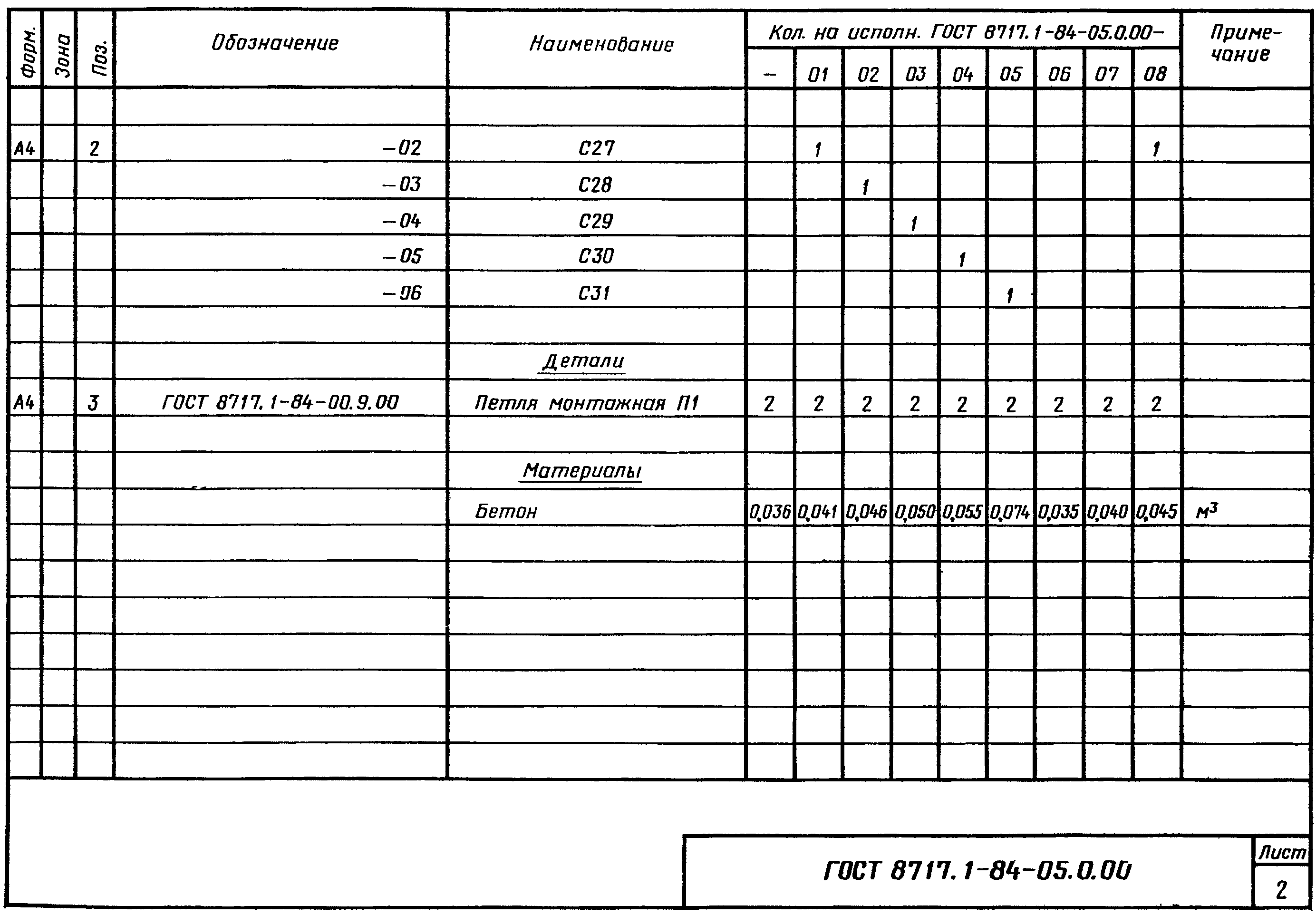 рис. 14