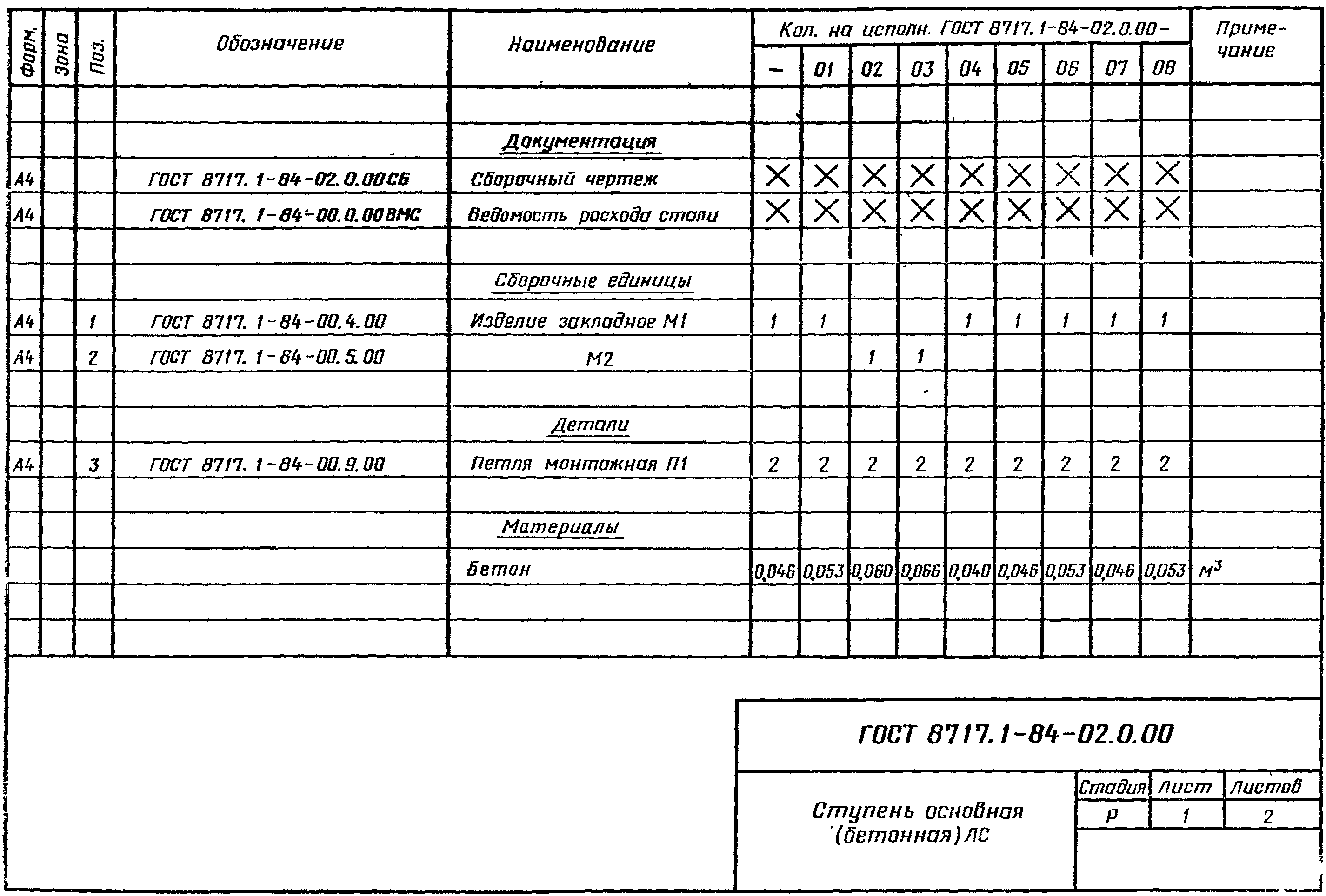 рис. 3
