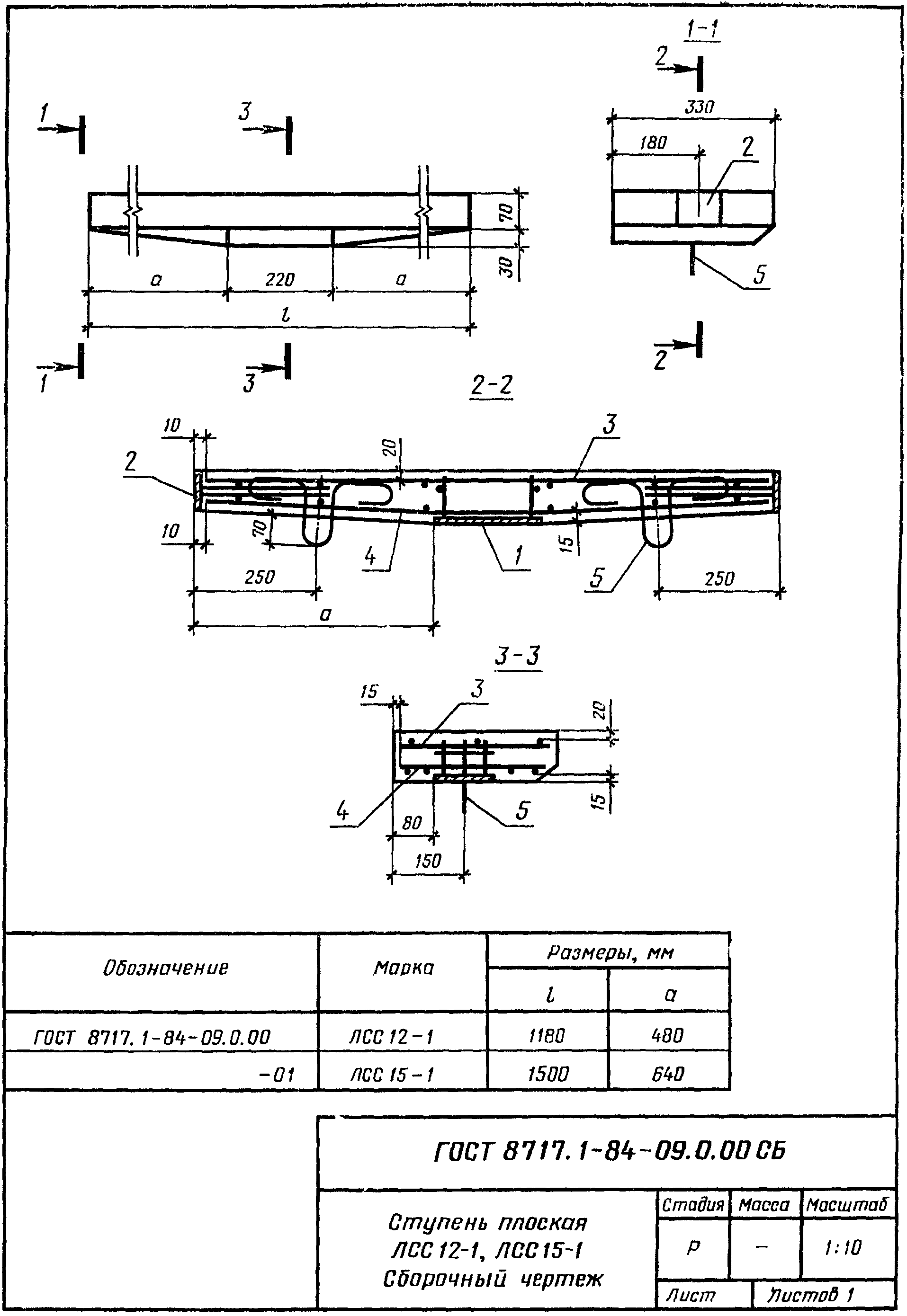 рис. 28
