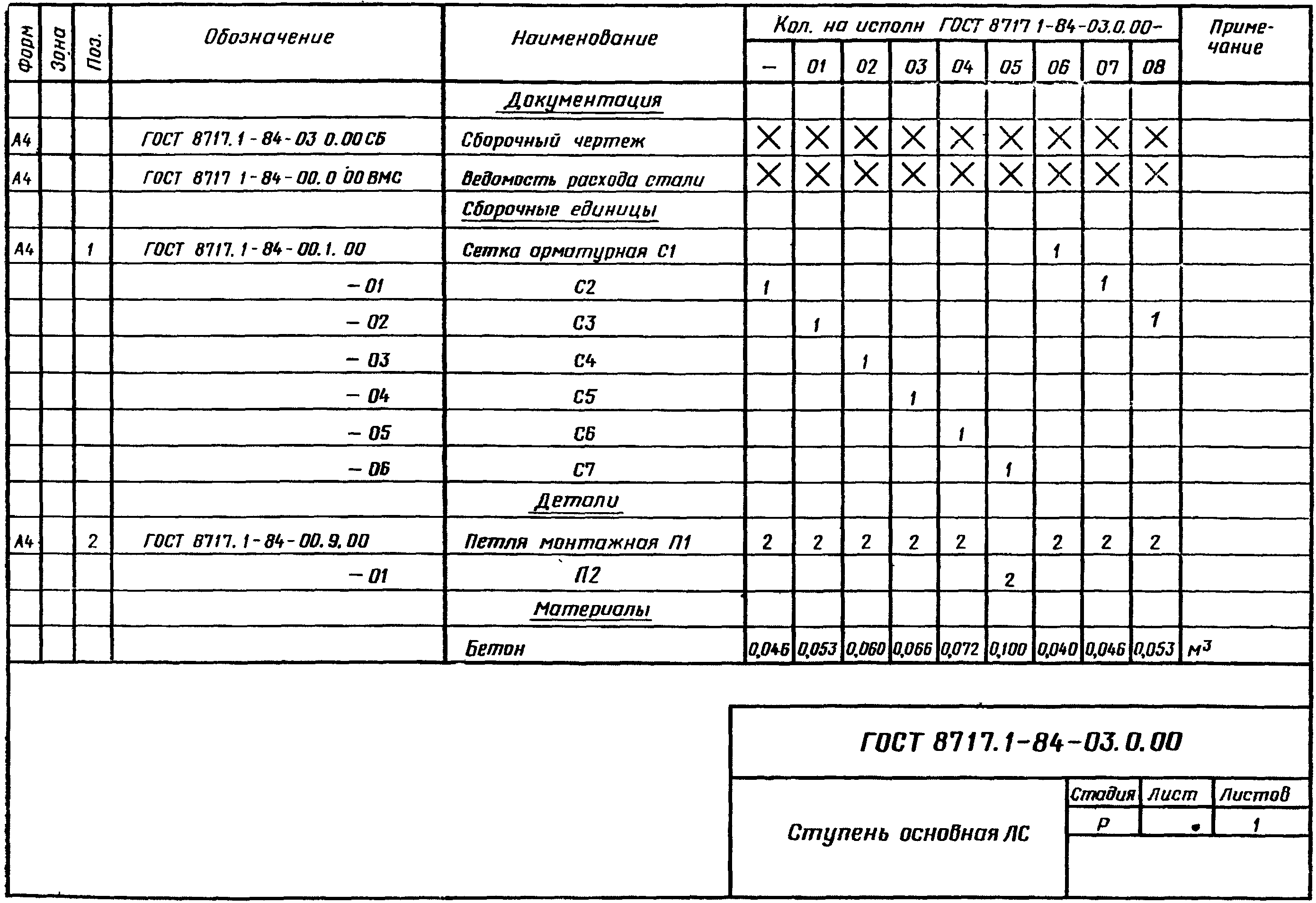 рис. 6