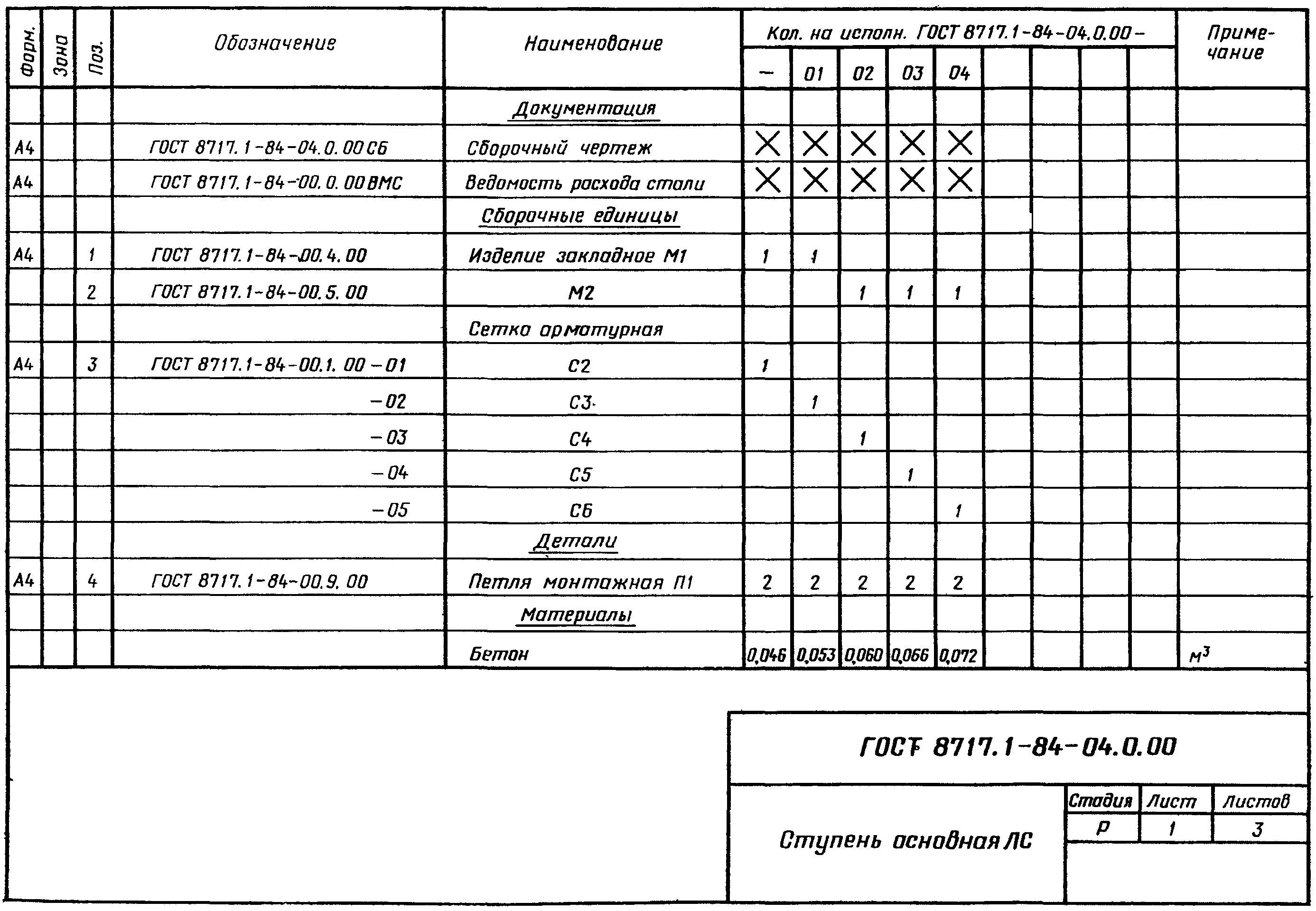 рис. 8
