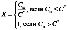 рис. 6