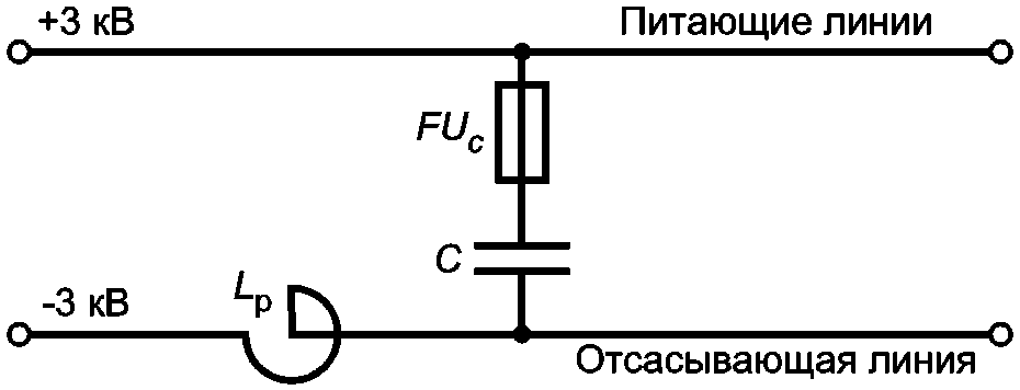 5 Показатели эффективности и схемы сглаживающих устройств
