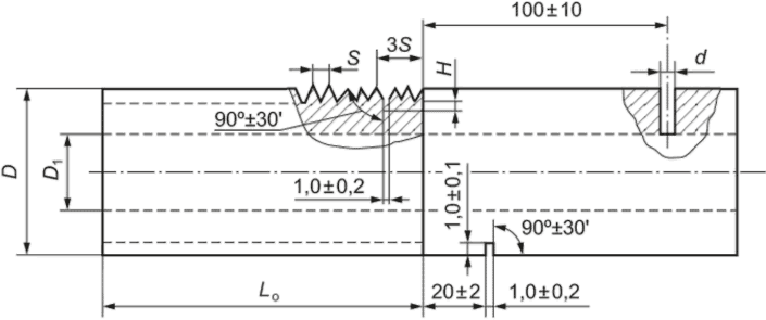 рис. 7