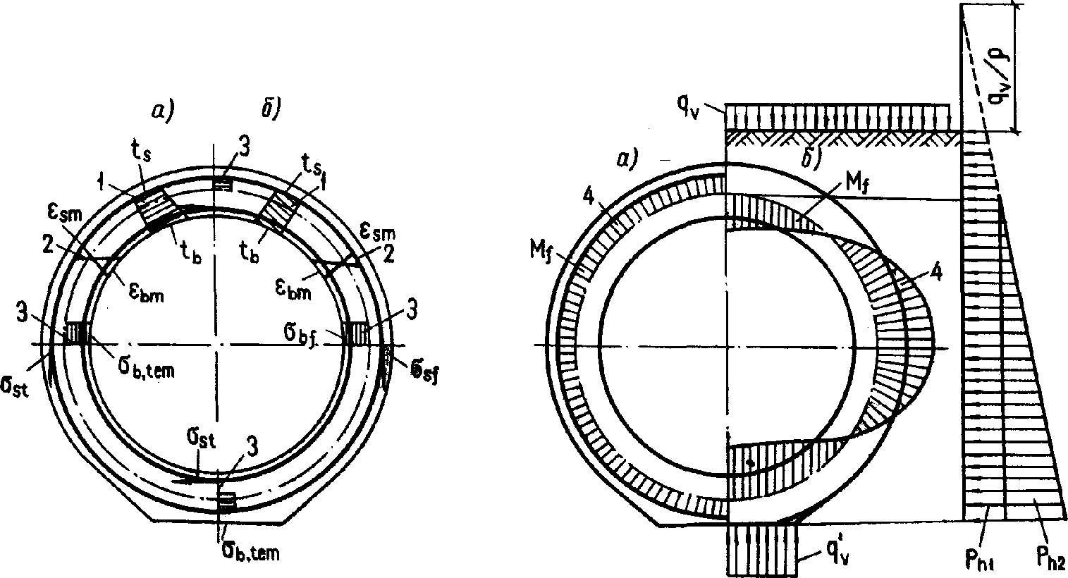 Борова