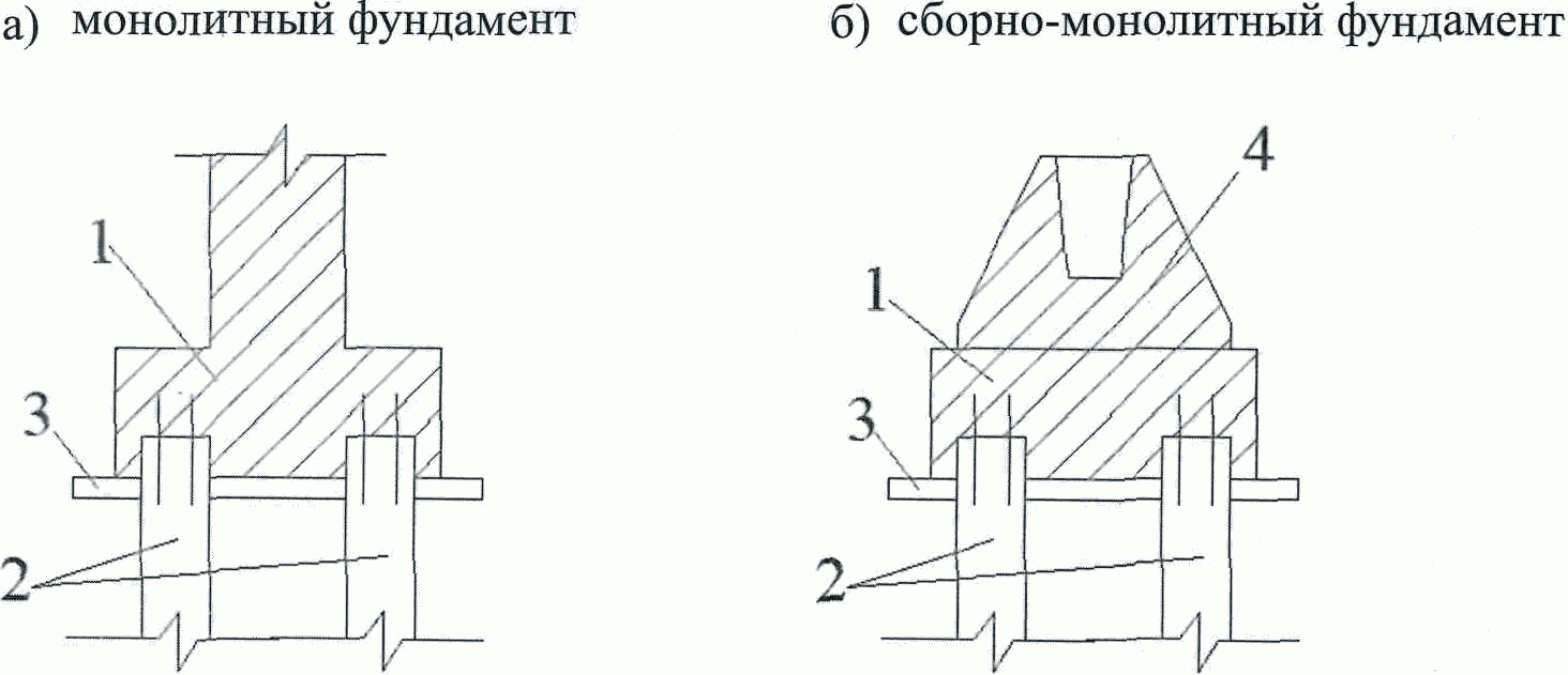 5.1. Основные конструктивные схемы фундаментов из несущих набивных свай в раскат