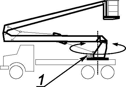 2. Термины и определения