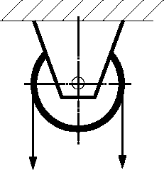 2. Термины и определения